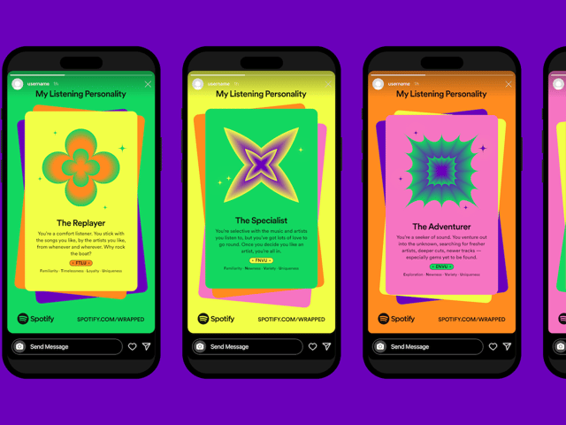 Spotify Wrapped