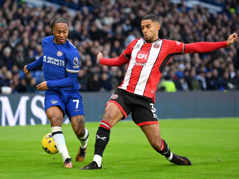 Sheffield United to Sheffield Wednesday