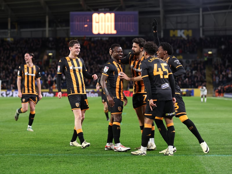 Predicted points: 83
