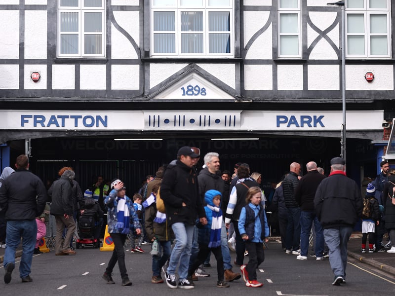 How much each of Pompey's Championship rivals' season ticket prices cost