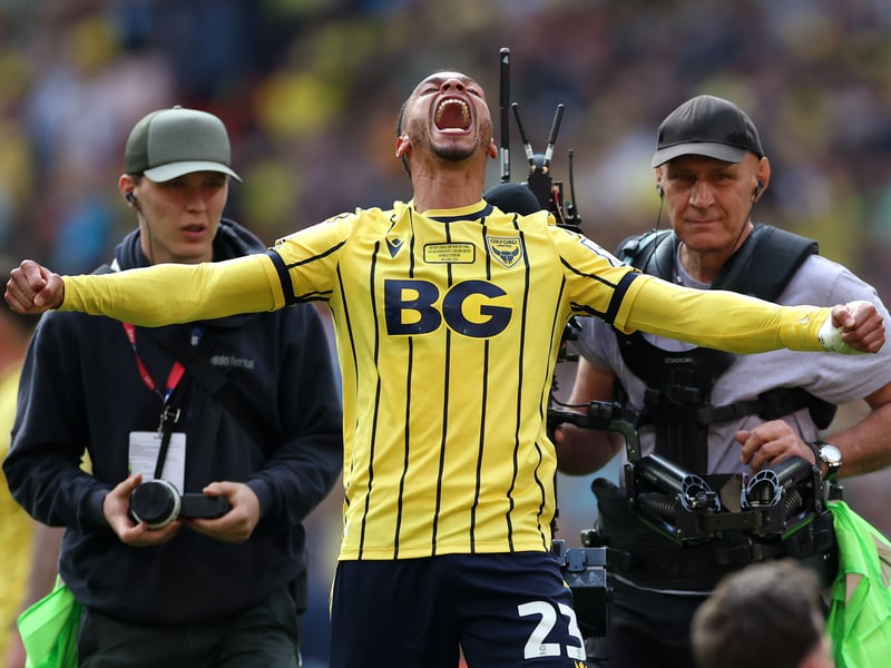 Finishing (25%) - xG per 90 (35%): 0.24, Goals per 90 vs xG per 90 (35%) 0.37 vs 0.24. Shots on target (30%): 35.06%.
Defensive contribution - (10%): Defensive duels per 90: 4.58. Defensive duels won: 60.8%. PAdj interceptions per 90: 3.92.