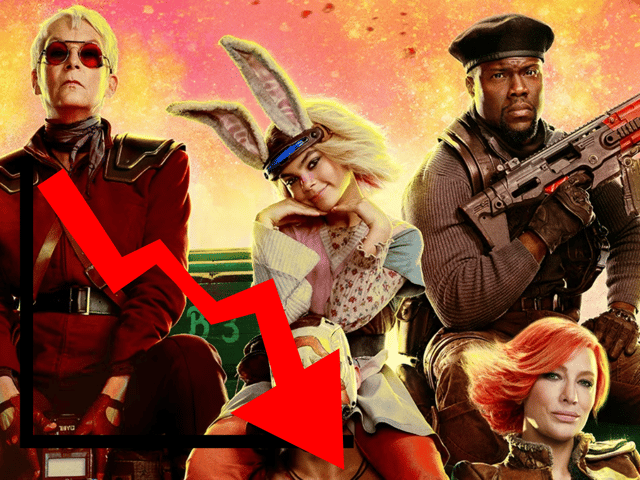 "Borderlands" has been critically savaged since opening in August 2024 - but is it on track to be this year's biggest box office flop?