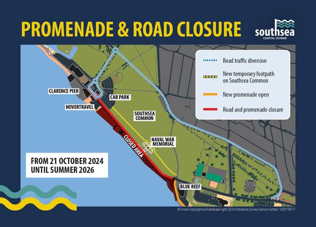 Closures for Southsea Sea Defences