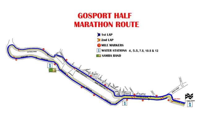 Gosport Half Marathon route