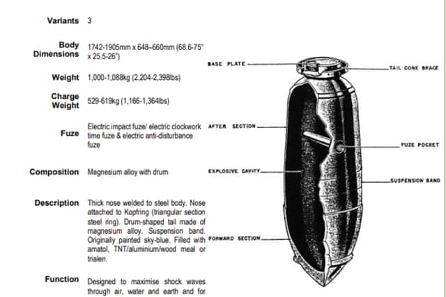 The unexploded ordnance was found in Southsea