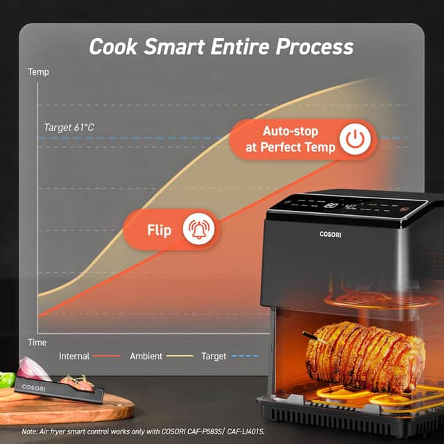 Cosori Smart Meat Thermometer and how the app and gadget works with meat in an air fryer