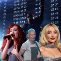 Who is currently top of our Fantasy Festival League in December? Here's our look at the top streaming artists on Spotify who are confirmed to be performing on the 2025 UK festival circuit.