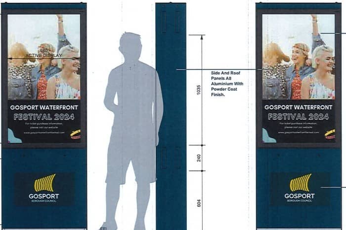 A drawing showing the new double-sided information screens for Gosport