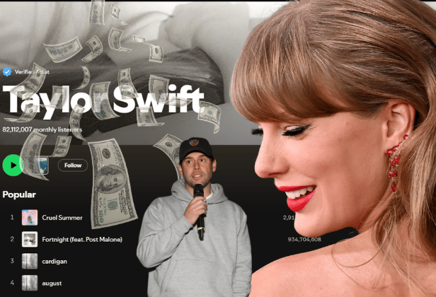 Did the re-recording of some of Taylor Swift's earlier albums lead to Shamrock Capital having no other choice but to sell her masters back to her due to streaming revenue?