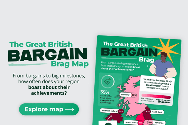 Brits stay quiet on big wins - but love to share money-saving triumphs