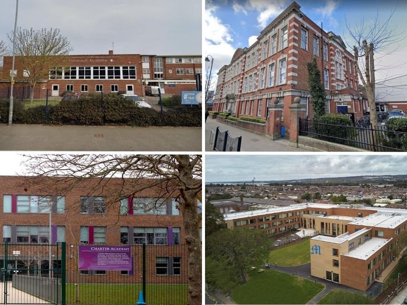 See how the most well know secondary schools in Portsmouth fared against The Telegraph GCSE league table.