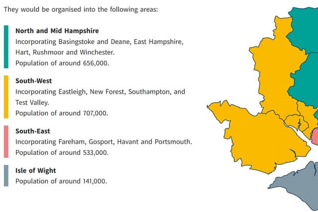 Hampshire County Council's LGR proposal