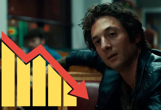 Springsteen: Deliver Me From Nowhere opened to a less-than-spectacular fourth position at the US box office this weekend, with some speculating that fatigue finally set in for the music biopic.