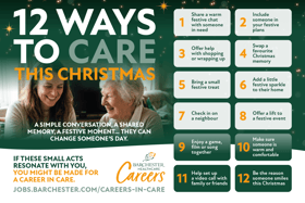 According to Barchester, these gestures reflect patience and practical support carers demonstrate every day.