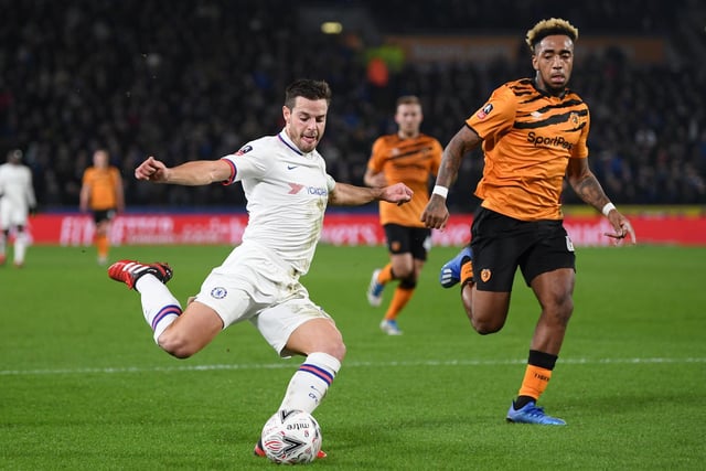 Hull City boss Grant McCann remains hopeful that Mallik Wilks can still have a future at the KCOM Stadium as transfer talks continue with his parent club Barnsley. (Various)