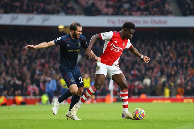 The Dutchman did ever so well considering he was up against one of the brightest young talents in English football on only his second start of the season. Stretched by Saka throughout, beaten by his quality on occasions, but did all he could to prevent the winger from hitting the byline.