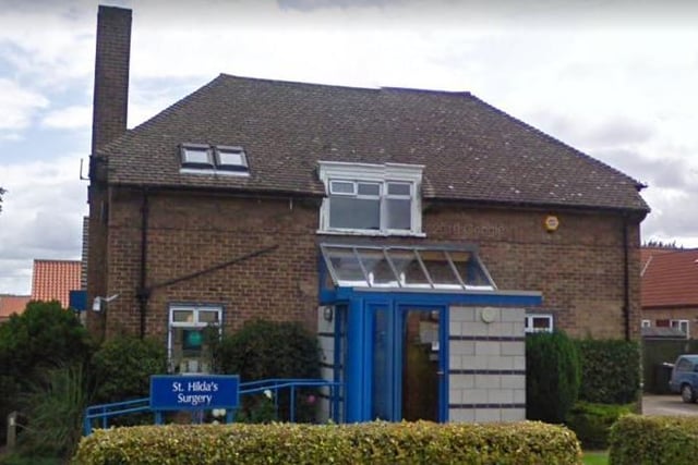 There were 262 survey forms sent out to patients at Sherburn Surgery. The response rate was 50%. When asked about their experience of making an appointment, 2.6% said it was very poor and 2.5% said it was fairly poor.
