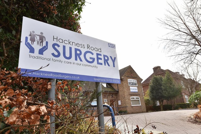 There were 256 survey forms sent out to patients at Hackness Road Surgery. The response rate was 55.5%. When asked about their experience of making an appointment, 1.5% said it was very poor and 8.2% said it was fairly poor.