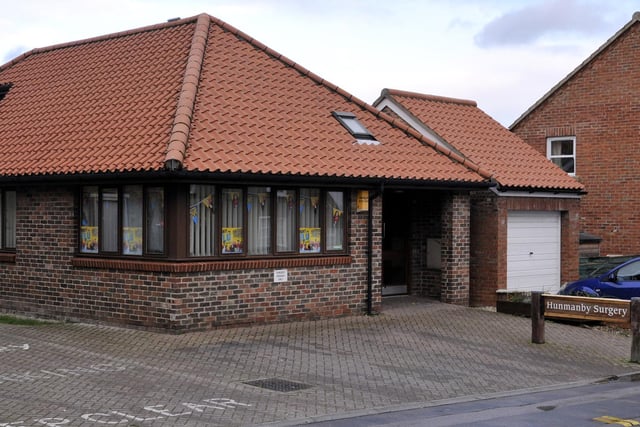 There were 255 survey forms sent out to patients at Hunmanby Surgery. The response rate was 51.8%. When asked about their experience of making an appointment, 2.6% said it was very poor and 6.4% said it was fairly poor.