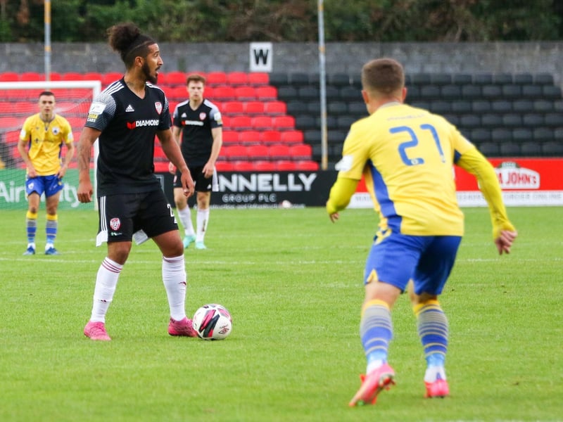 Does Bastien Hery's future lie at Brandywell or will he return to parent club Bohemians?
