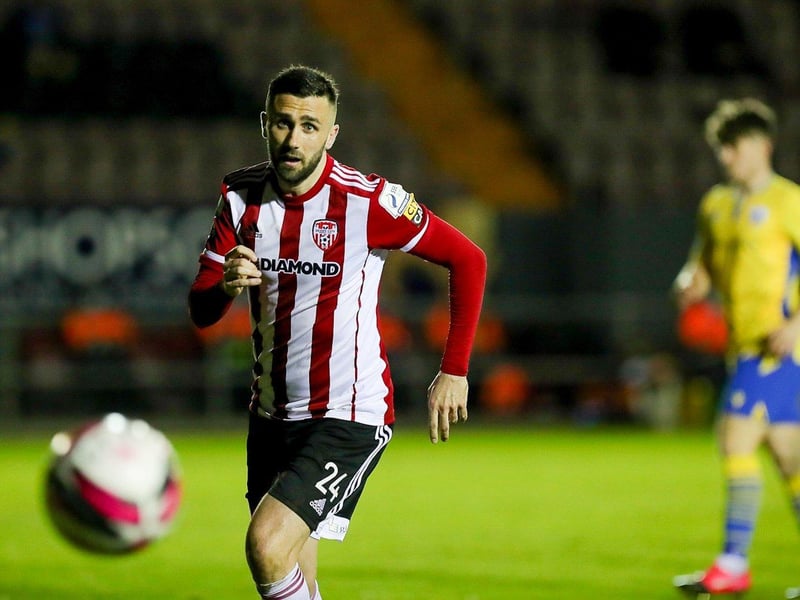 Danny Lafferty has been a real attacking threat this season as left wingback and his professionalism and winning mentality has been key this year.