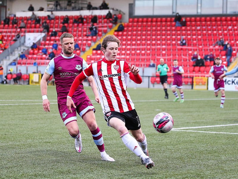 Will Fitzgerald is out of contract at the end of the current campaign. He's enjoyed some big moments in games but has yet to be offered a new deal.