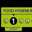 A Chesterfield shop with a one-star food hygiene rating is among the latest Derbyshire food hygiene ratings.