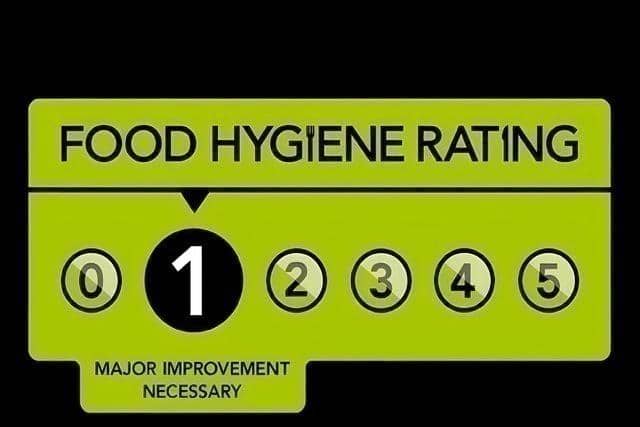 A Chesterfield shop with a one-star food hygiene rating is among the latest Derbyshire food hygiene ratings.