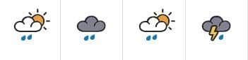 The Met Office predicts unsettled weather