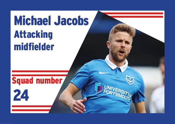 With the option to extend his stay by a year, Pompey should keep Jacobs at the club until the end next year. If he stays fit he's one of the most creative players at Cowley disposal, and they can't afford to pass quality to League One rivals again this summer.