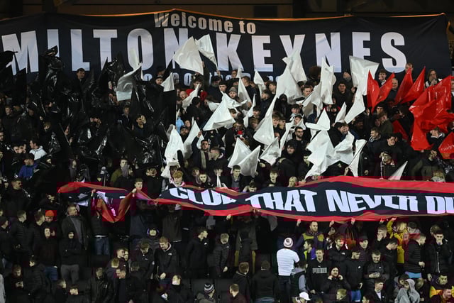 Predicted points at end of the season: 90

Predicted goal difference: +31