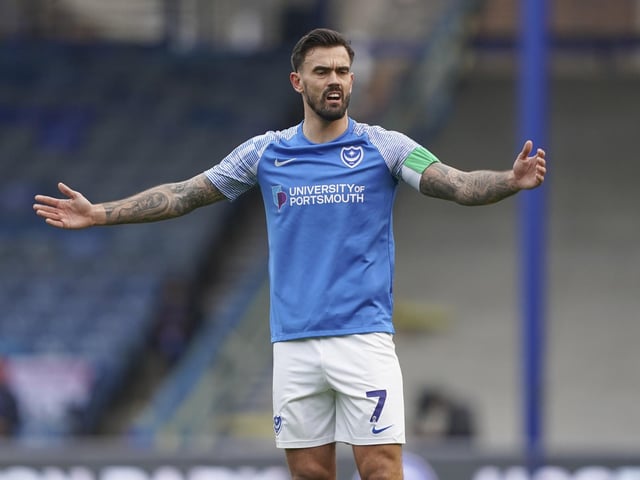 Plymouth win: 56%.
Pompey win: 19%.
Draw: 25%.