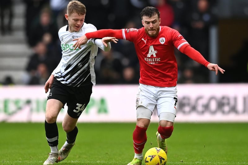 Arrived from Greenock Morton in the summer of 2021 and made a big impact as Forest Green won promotion last term. The left-footed wing-back played 48 times as he was named in the League Two team of the year, earning a switch to Barnsley as they dropped down from the Championship in the summer.