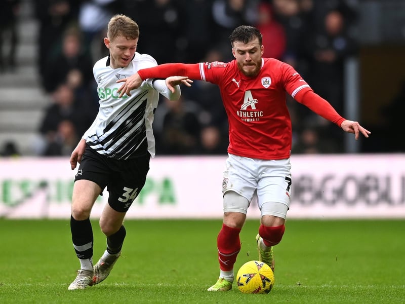 Arrived from Greenock Morton in the summer of 2021 and made a big impact as Forest Green won promotion last term. The left-footed wing-back played 48 times as he was named in the League Two team of the year, earning a switch to Barnsley as they dropped down from the Championship in the summer.