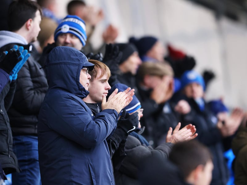 League One away games played: 8.