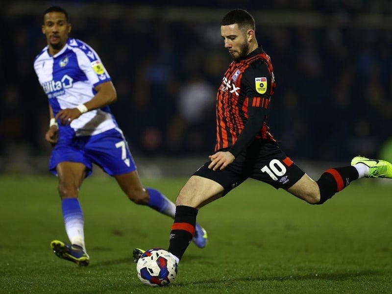 Goal conversion percentage: 25 per cent