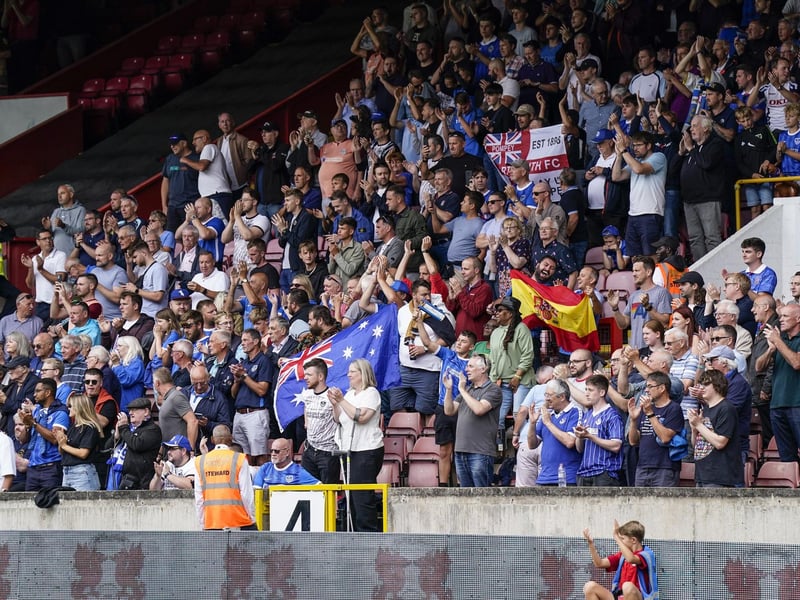 1,246 Blues supporters made the trip to Brisbane Road in east London
