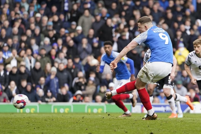 The number of penalties each side in League One have been awarded this term.