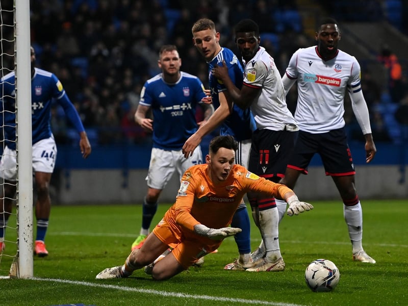 Wages paid per week: £93,080.
Top earner per week: James Trafford (£8,100).