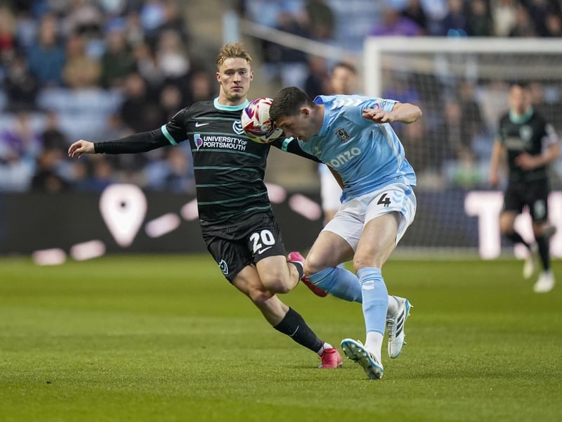 (5 games, 1 goal) Earmarked as one for the future, the Australian set the bar considerably higher by scoring on his debut at West Brom in January. However, he suffered several niggling injuries to blunt his involvement, including collecting a hamstring after his encouraging full debut at Coventry in April.