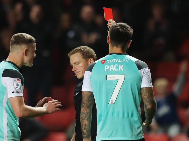 Fouls per-game: 1.8; Yellow cards: 5; Red cards: 2.