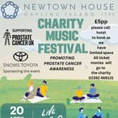 details of the event
