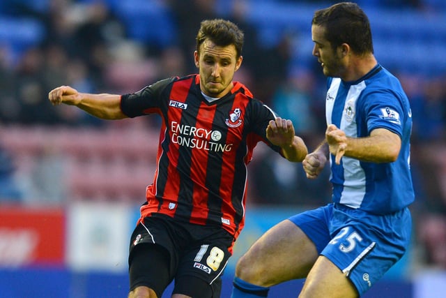 From: Crawley
To: AFC Bournemouth
Reported transfer fee: £800k
Date: 2012
Picture: ANDREW YATES/AFP via Getty Images