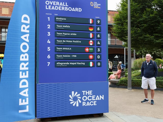 The leaderboard after the first stage of The Ocean Race Europe Picture: Chris Moorhouse (160825-24)