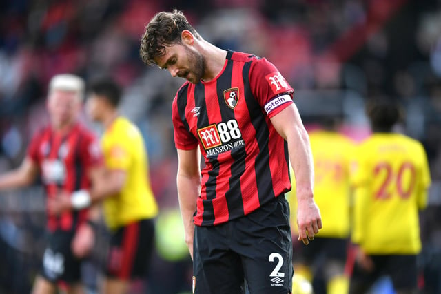 The average age Bournemouth's squad is 25.6, despite the Cherries habing Autur Boruc (40) and Simon Francis (35) on their books.