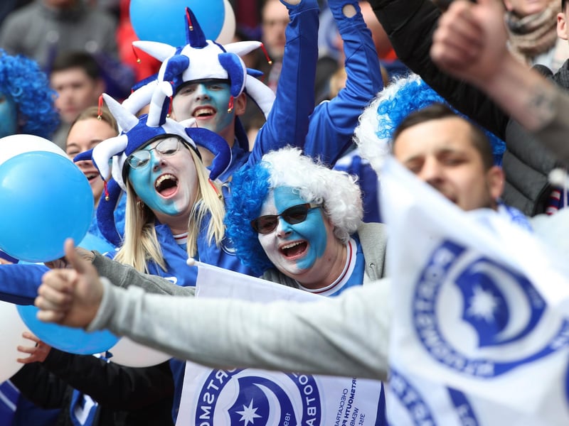 More than 40,000 Pompey fans saw the Blues beat Sunderland on penalties in the 2019 Checkatrade Trophy final