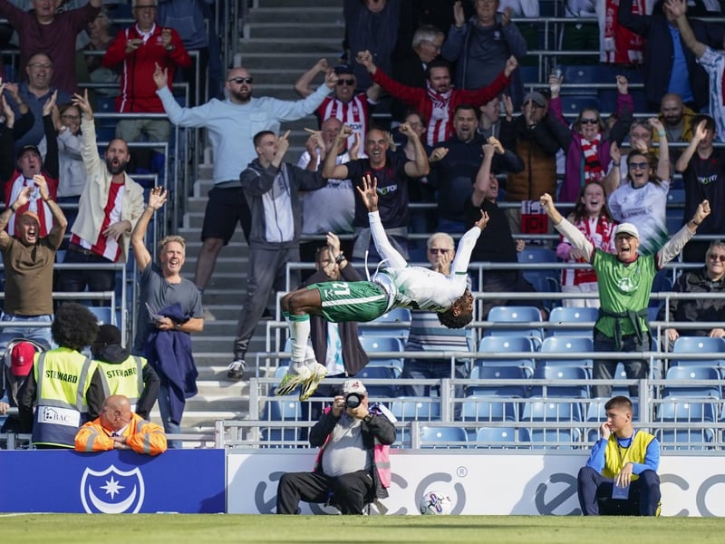 League One away games played: 8.