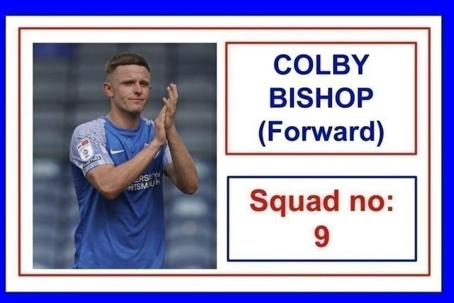 Led the line as he always does with effort and endeavour, just was never presented with that sniff of goal to add to his tally. Barely had a chance in a match when Pompey didn’t create enough,