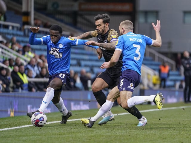 Current league place: 7th.
Points off play-off place: 5.
Games left to play: 20.