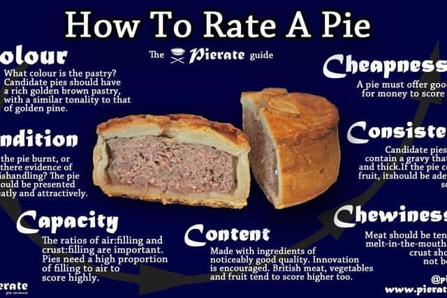 Pie Rate's seven Cs of what makes a good pie. From pierate.co.uk